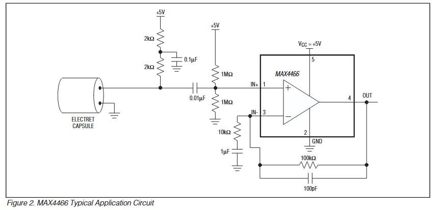 MAX4466 Typical application circuit