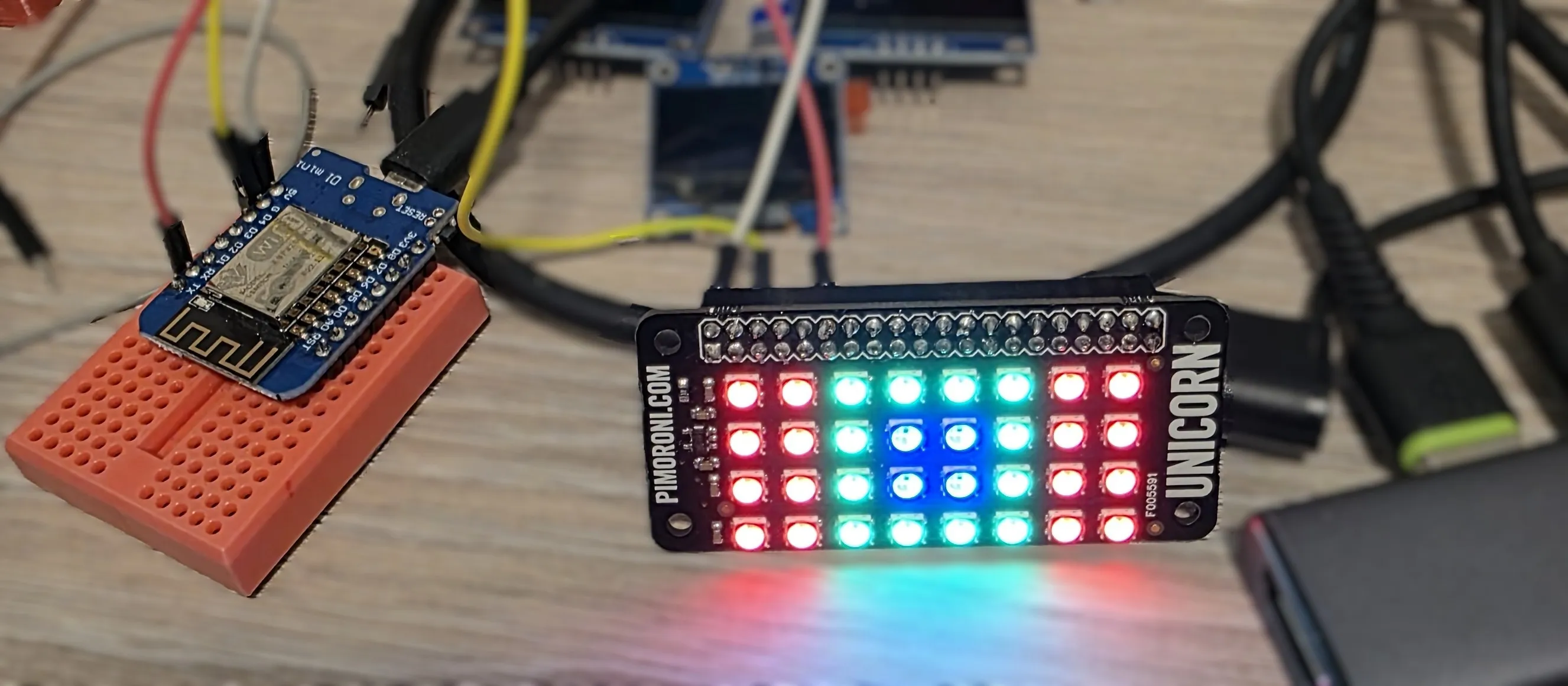 Unicorn pHat Bulls-eye